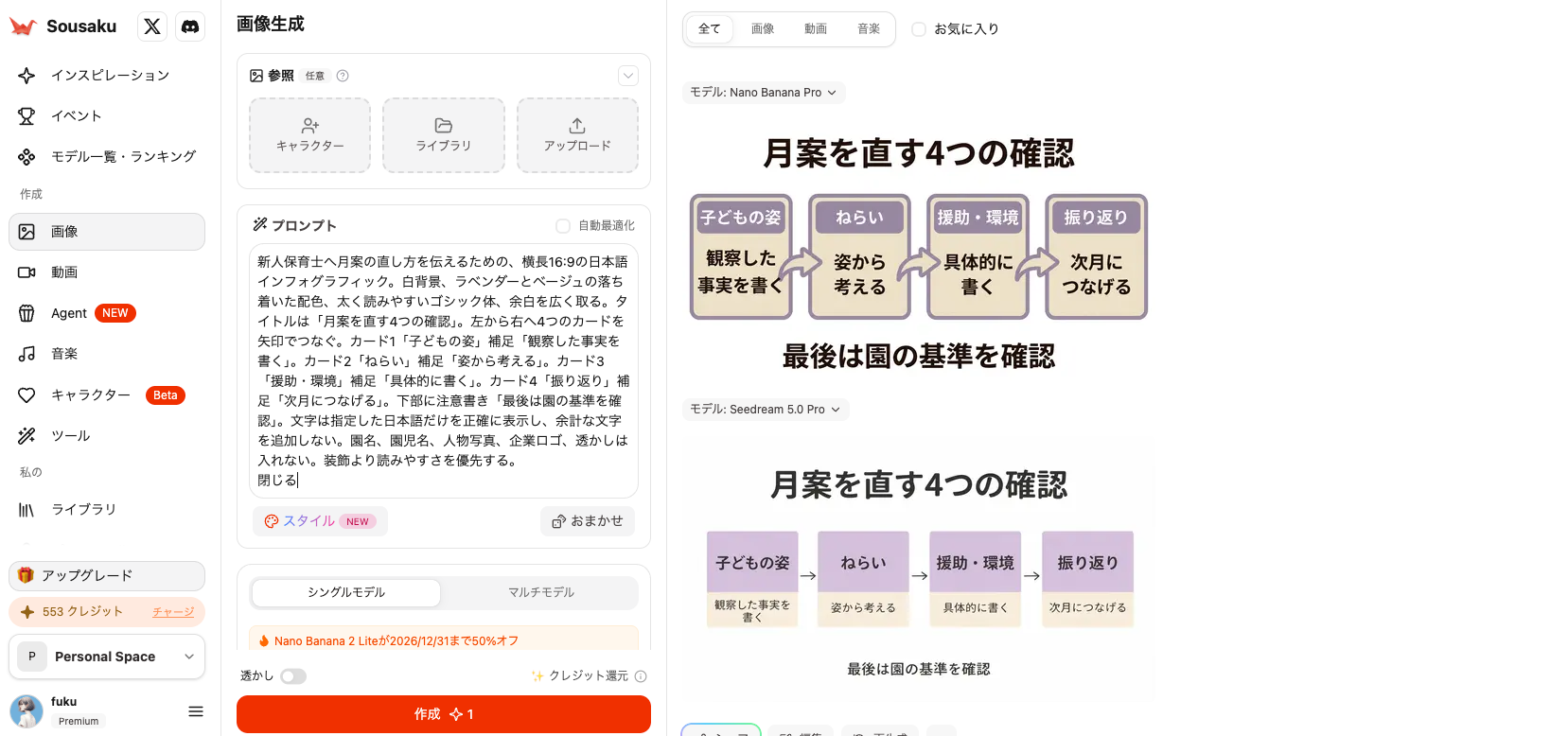 Sousaku.AIに入力した月案図解のプロンプトとNano Banana Pro・Seedream 5.0 Proの生成結果